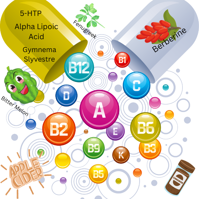 You are currently viewing Natural Alternatives to Ozempic